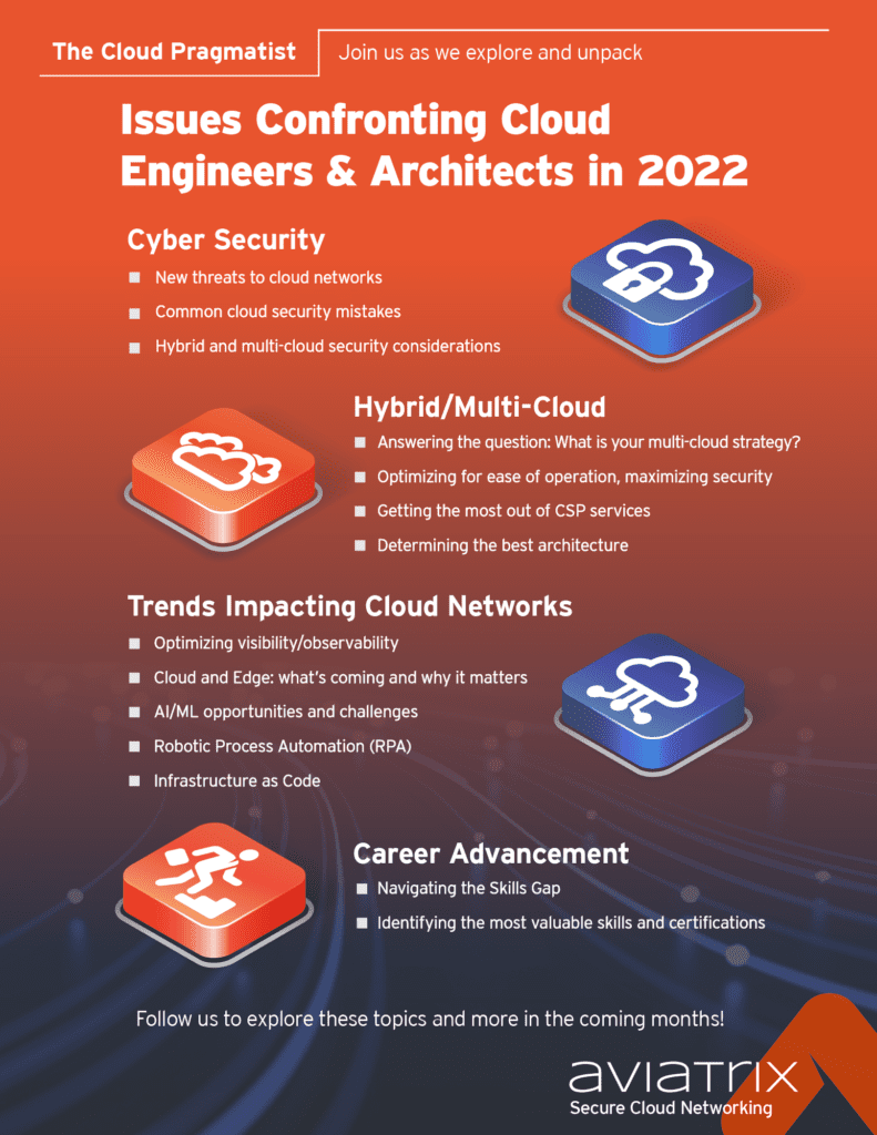 Issues Confronting Cloud Engineers & Architects in 2022