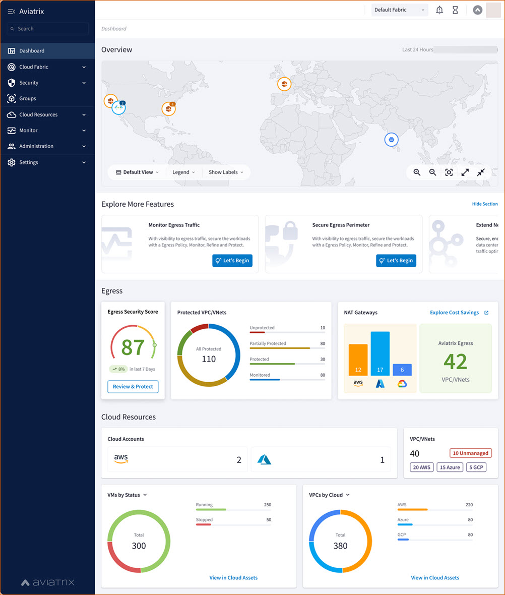 Aviatrix PaaS dashboard