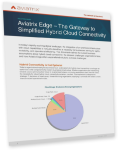 gateway document 3d rendering